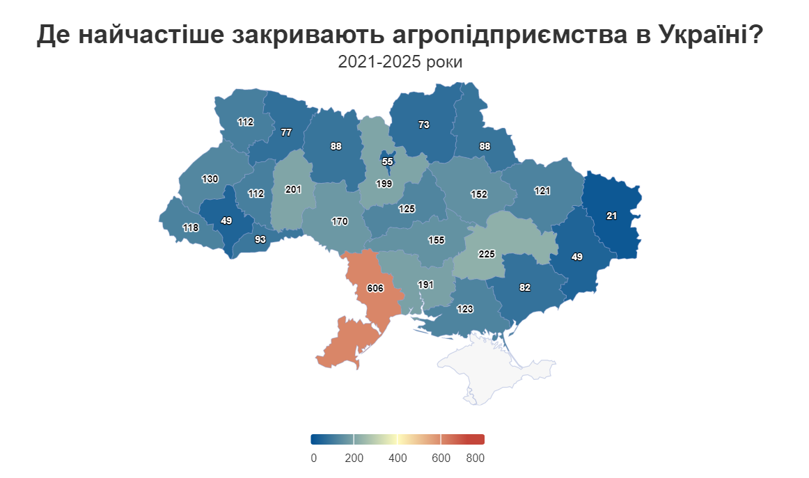 Закриття по регіонах. Фото: скріншот інфографіки Опендатабота