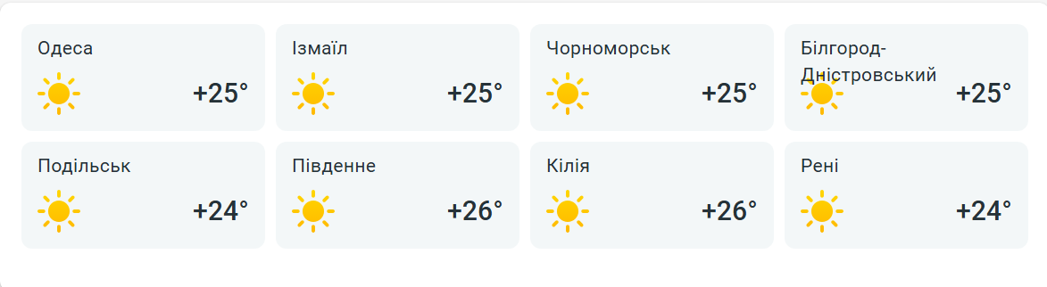 Спека повертається — яка температура повітря буде в Одесі завтра