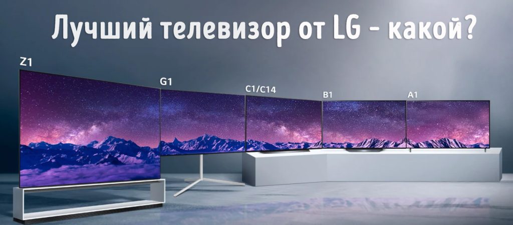 Лучшие телевизоры LG 2025