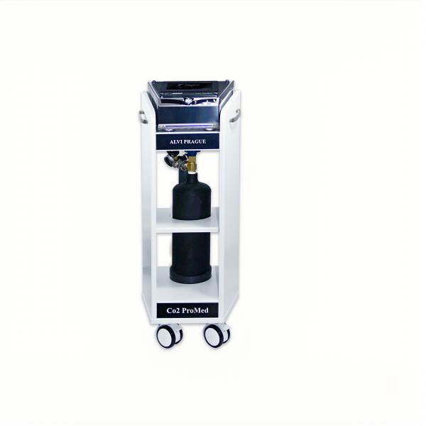 CO2-ProMed