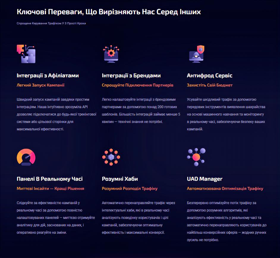Ключові Переваги Hyperone