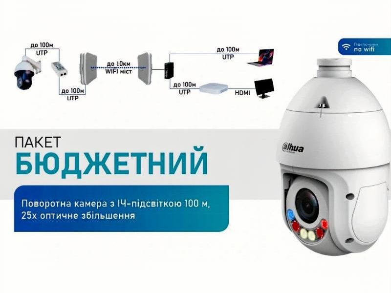 Комплект Dahua Warkit (Wi-Fi)
