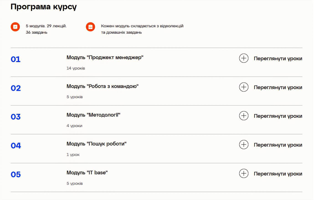 Програма курсу PM