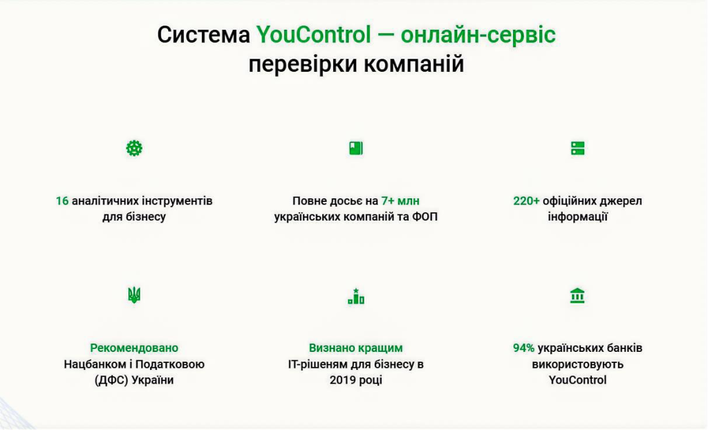 Система YouControl