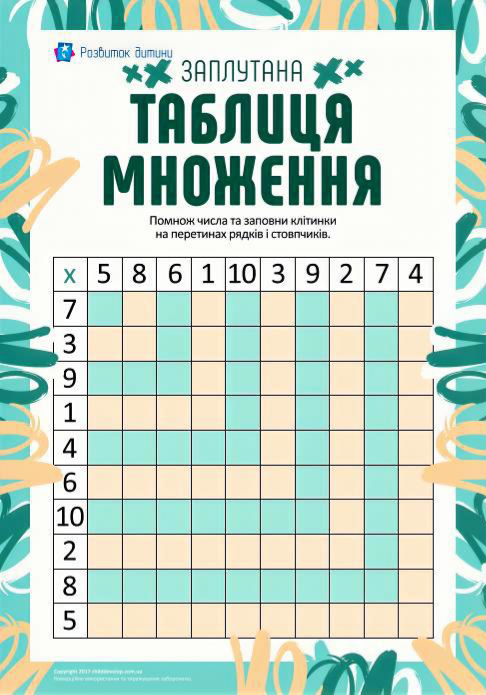 таблиця Піфагора: цікаве множення