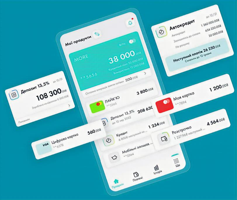 Банк у вашому смартфоні