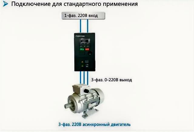 Схема подключения серии FR150