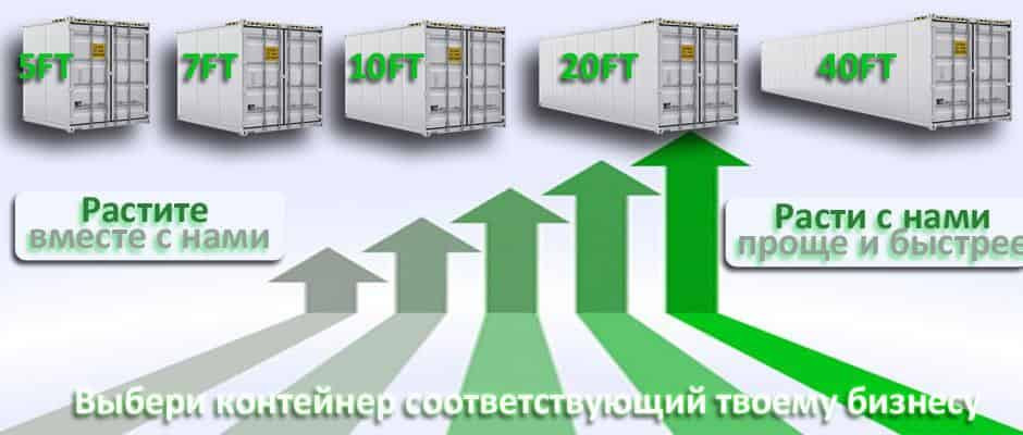типы контейнеров для продажи