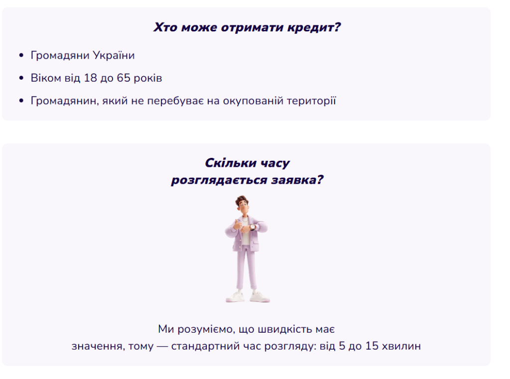 Хто може отримати кредит і як довго чекати на відповідь