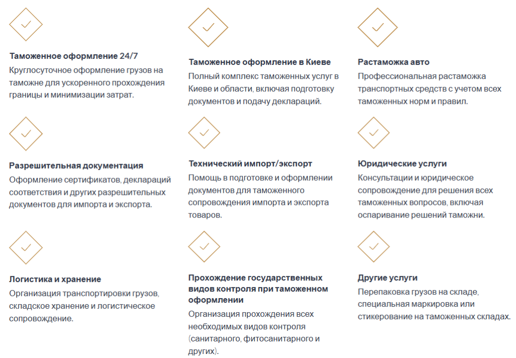 таможенно-брокерские услуги от CBL для вашего бизнеса