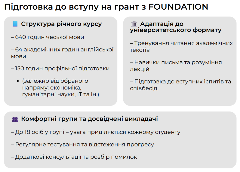 Підготовка до вступу на грант з FOUNDATION