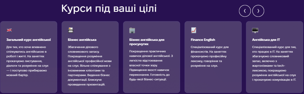 курси під цілі бізнесу