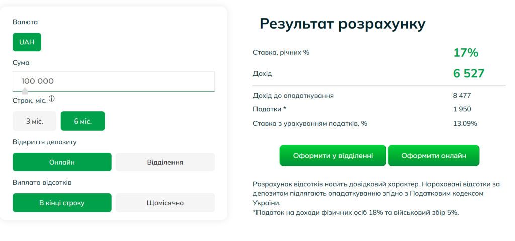 депозитний калькулятор від банка Кредит Дніпро