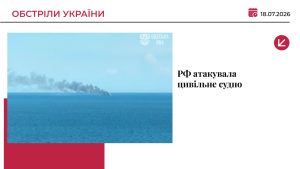 Одеса сьогодні: РФ обстріляла мирне судно в порту Одещини