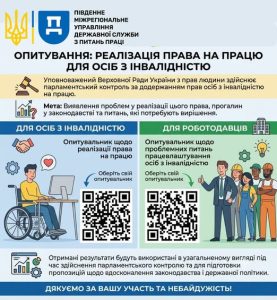 Південне управління Державної служби з трудових питань міжрегіонального рівня