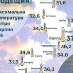 Рекордна спека в Одесі перевищила показники 1963 року