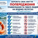 Запобігання нещасним випадкам і загибелі на водоймах