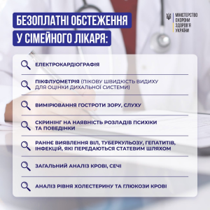 Безкоштовні консультації у сімейного лікаря