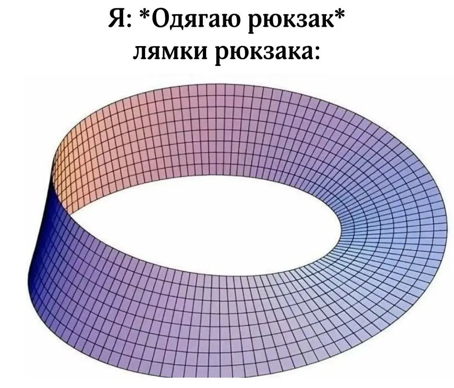 Рюкзак зі стрічкою Мебіуса