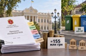 В Одесі виділили 20 мільйонів для податкової та казначейства